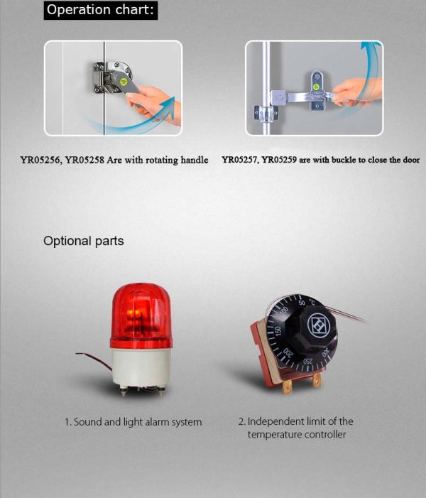 Double Door Industrial Air Drying Oven YR05257-1 // YR05259-1 - Image 5