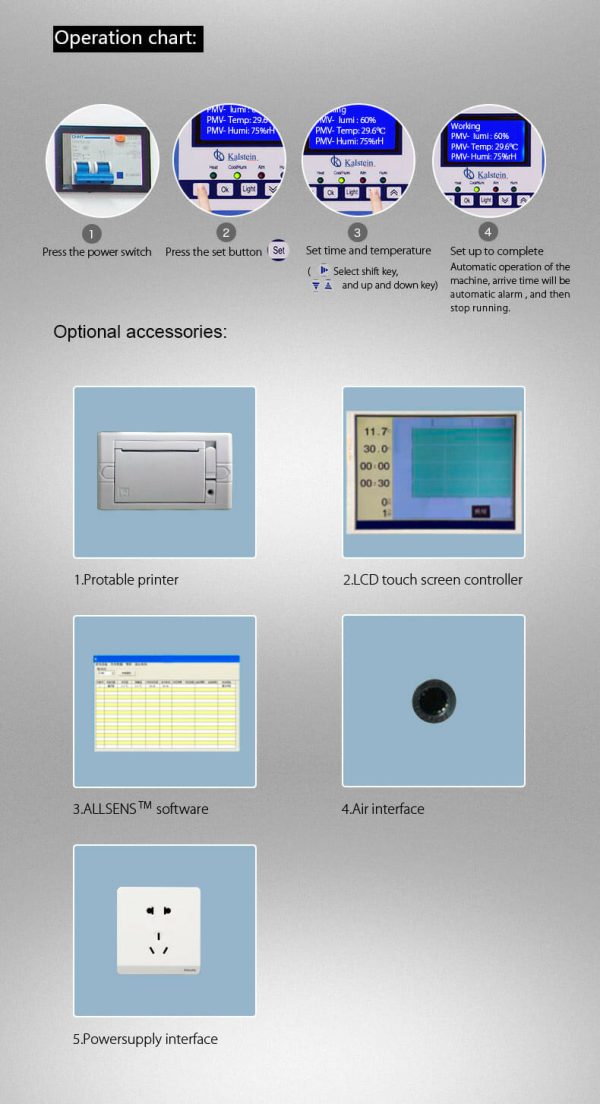 Climate Simulation Chamber YR05347 // YR05349 - Image 6